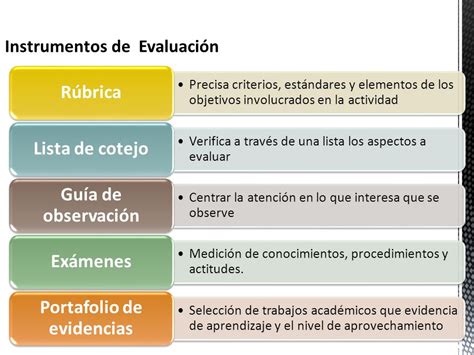 Cuadro Comparativo De Instrumentos De Evaluacion Instrumentos De Images Porn Sex Picture