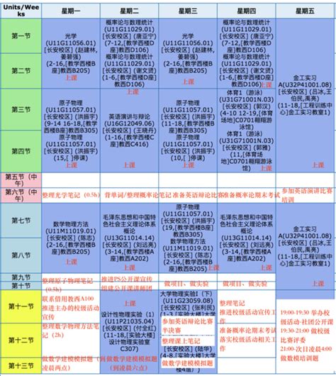 多年第一 985高校学霸作息表密密麻麻排到凌晨学霸作息表新浪教育新浪网