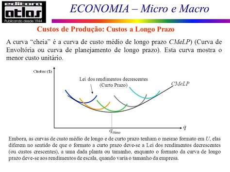 Com Base Na Lei Dos Rendimentos Decrescentes Dicas De Lei