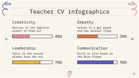 Special Education Teacher CV Infographics | Google Slides