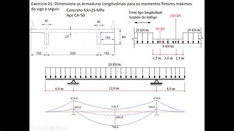 Exerc Cio Dimensionamento De Armadura Longitudinal De Longarina De