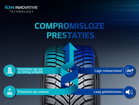 ION FlexClimate SUV ION Hankook Tire Nederland