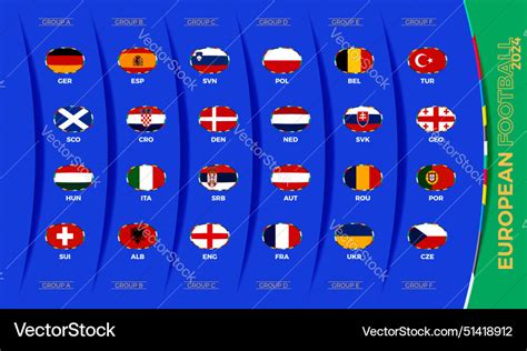 All flags sorted by group national football teams Vector Image