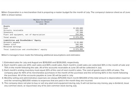 Solved Required 1 Calculate The Expected Cash Collections Chegg