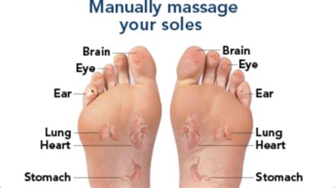 Self Foot Massage Technique Scar Tissue Release Youtube