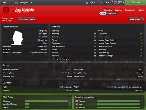 Report Cards Football Manager 2013 Profiles For Each Candidate