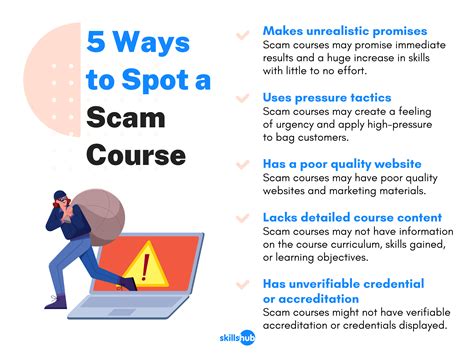 Sugarylove OnlyFans: How To Spot A Scam - Truth or Fiction