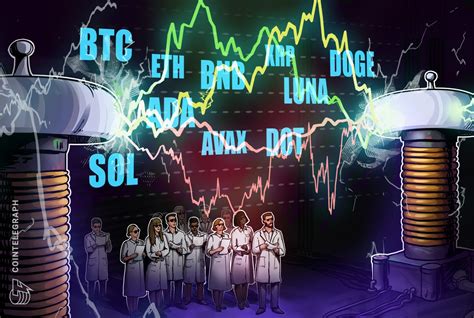 Price Analysis 318 Btc Eth Bnb Xrp Luna Sol Ada Avax Dot Doge