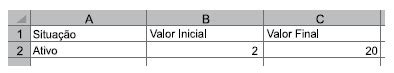 Tem Se A Seguinte Planilha Criada No Microsoft Excel E