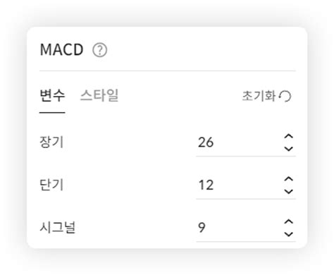 기술적지표 3 Macd 원리 설정 계산법 매매전략까지 한번에