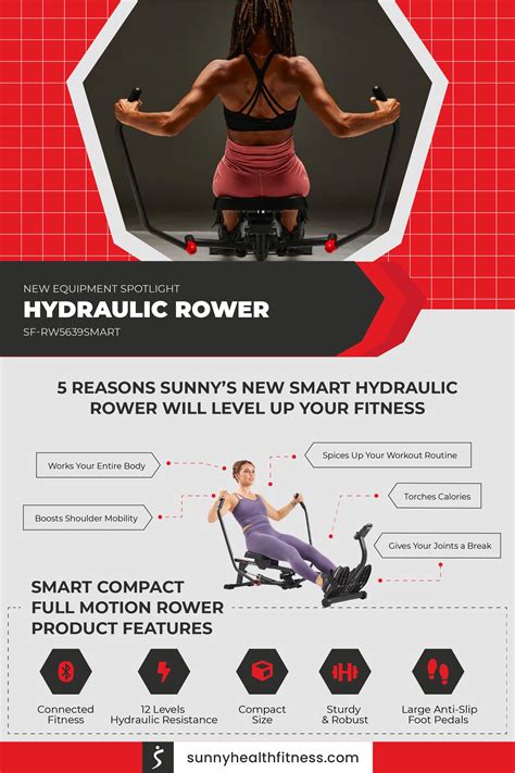 New Equipment Spotlight: The Hydraulic Rower | Sunny Health & Fitness