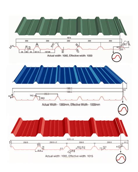 Gi Galvanized Roofing Sheet Color Coated Galvalume Sheet