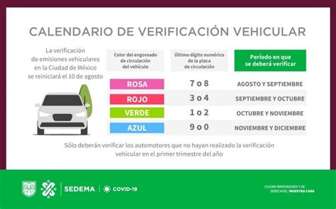 Calendario Para Verificar Veh Culos En La Ciudad De M Xico Top Doctors