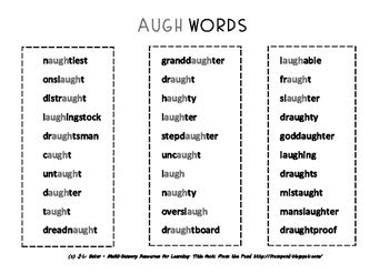 "AUGH" Words - Sorting Them Out: Middle Primary Phonics and Spelling Resource