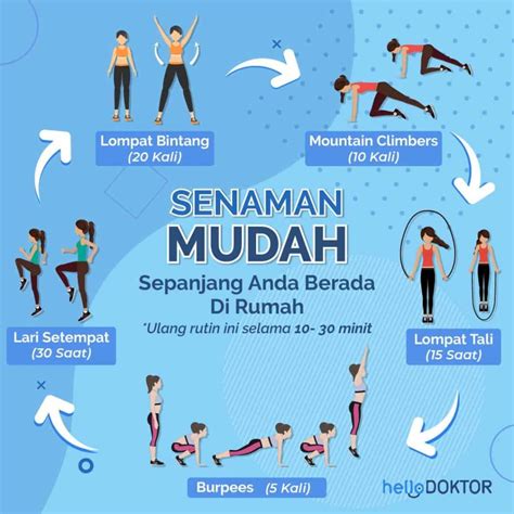 Senaman Cardio Pun Boleh Dilakukan Di Rumah Mudah Saja Jom Cuba