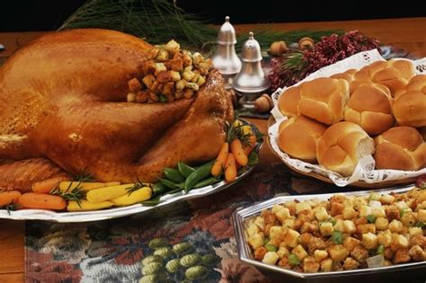 How Many Calories Will Be in Your Thanksgiving Dinner? - TSM Interactive