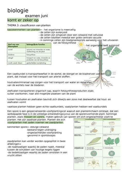 Biologie Examen Samenvatting De Graad Biologie Examen Juni Komt Er