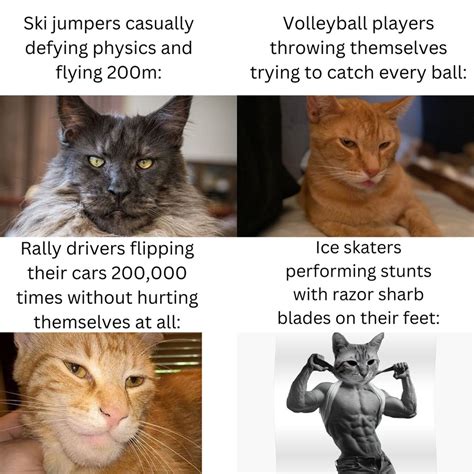 Ice Skaters Gigachads Meme By Kingsith Memedroid