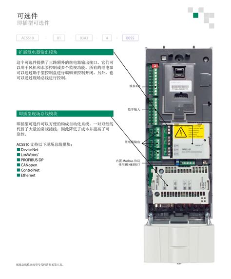 Abb Acs A Abb Acs