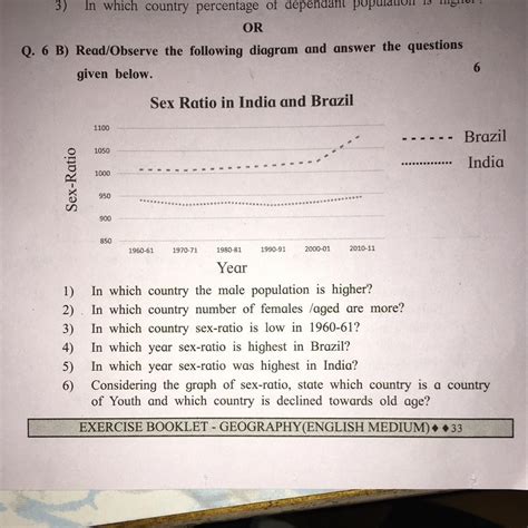 Read Observe The Following Diagram And Answer The Questions Given Below