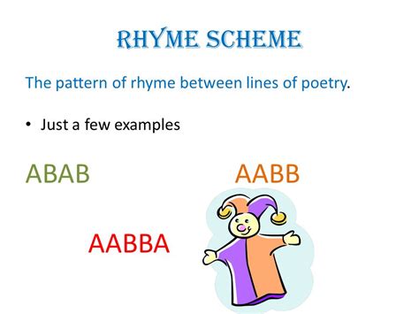 What Is Rhyme Scheme Definition Types Poem Examples Off