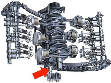 Porsche IMS Bearing