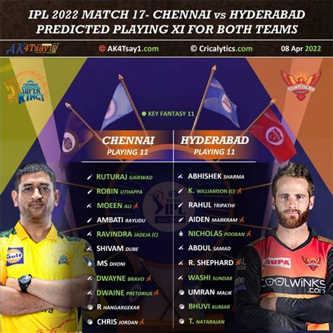 Ipl 2022 Csk Vs Srh Match 17 Best Predicted Playing 11 For Both Teams