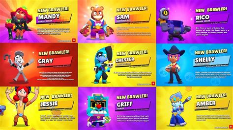 All Brawlers Unlock Animation New Brawlers Chester Mandy Gray