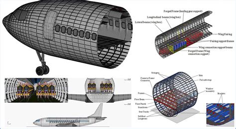 Advanced Composite Materials for Engineering