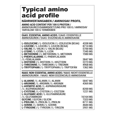 Buy Nutriversum Basic Amino 350 Tablet in Dubai, Abu Dhabi, Sharjah ...