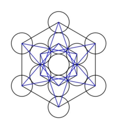 Metatron S Cube Aeons