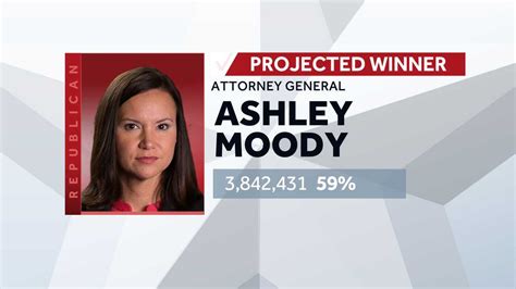 Ashley Moody wins reelection as Florida attorney general