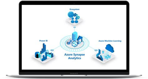 Azure Synapse Analytics Waibbo