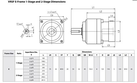 Japan High Precision Planetary Gearbox Shimpo Reducer Gearbox Vrsf C K