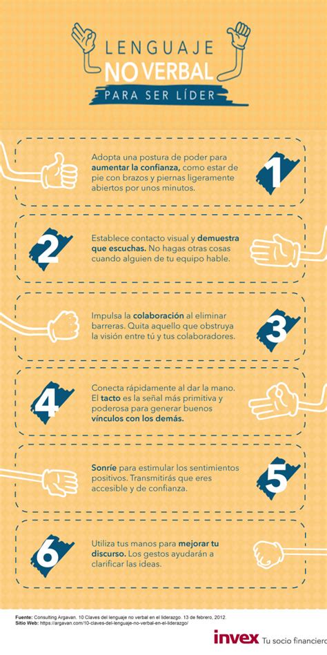 8 Tipos De Liderazgo Infografia Infographic Leadership Tics Y Images Images And Photos Finder