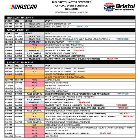 Bristol Race Schedule 2024 Time Harli Kissiah