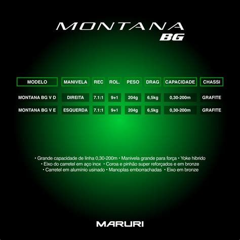 Carretilha Maruri Montana Bg Verde Fluor Maruri Mgpesca