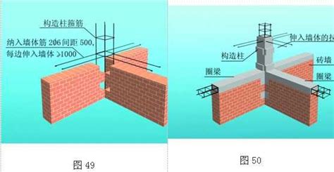 砖混结构的构造柱到底承重吗？ 知乎