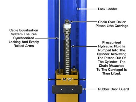 Atlas Platinum Pvl Bp Ali Certified Baseplate Lbs Capacity