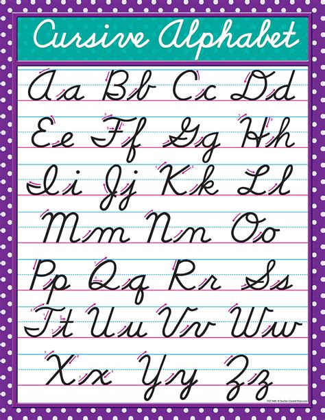 Cursive Alphabet Chart from Teacher Created Resources - School Crossing