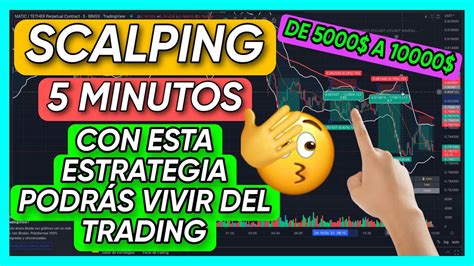 020🤑estrategia Brutal De Scalping 5 Minutos Con El 🔥 Indicador Más