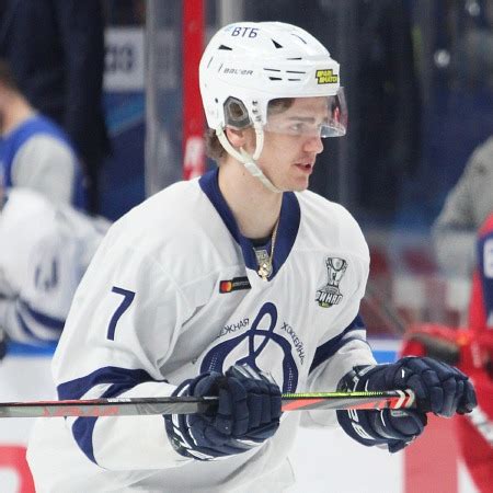 Daniil Gutik - Stats, Contract, Salary & More