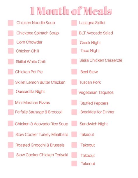 Monthly Meal Planning Checklist The Chirping Moms