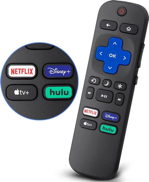 Amazon Replacement For Roku Tv Remote Compatible For Tcl Roku