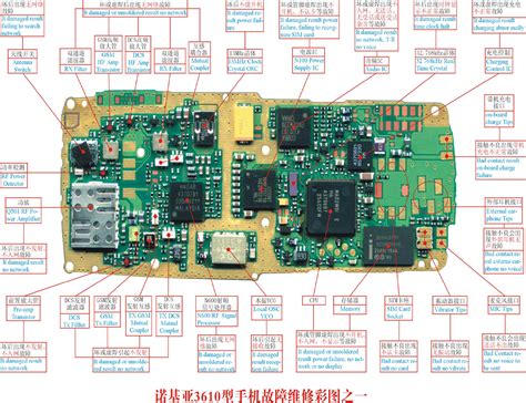 Nokia Mobile Circuit Diagram Repairing Circuit Diagram