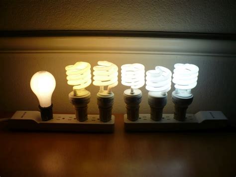 Why you should switch to Daylight Lightbulbs | Sutherlands Blog