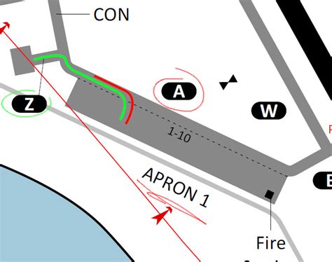 Basic Radio Comms for GAW Part II: Taxiing and Taking-off – FlyAndWire