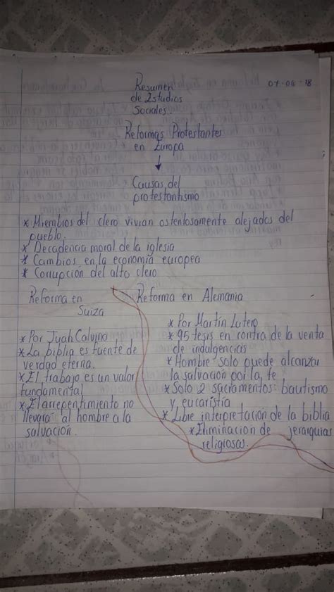 Resumen Para El Examen De Sociales