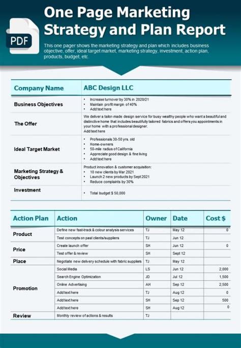 38 Marketing Plan Examples Samples Templates 46 Off