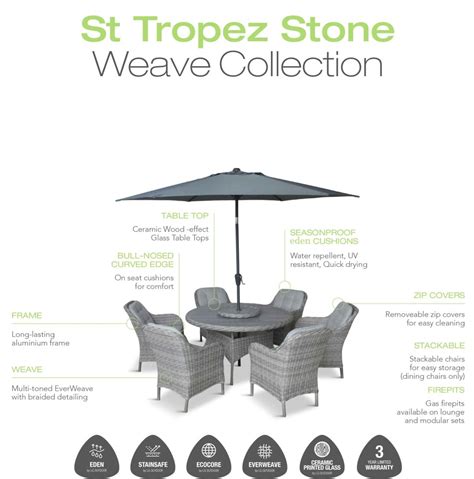 ST TROPEZ STONE LARGE SQUARE DINING MODULAR LG Outdoor By LeisureGrow